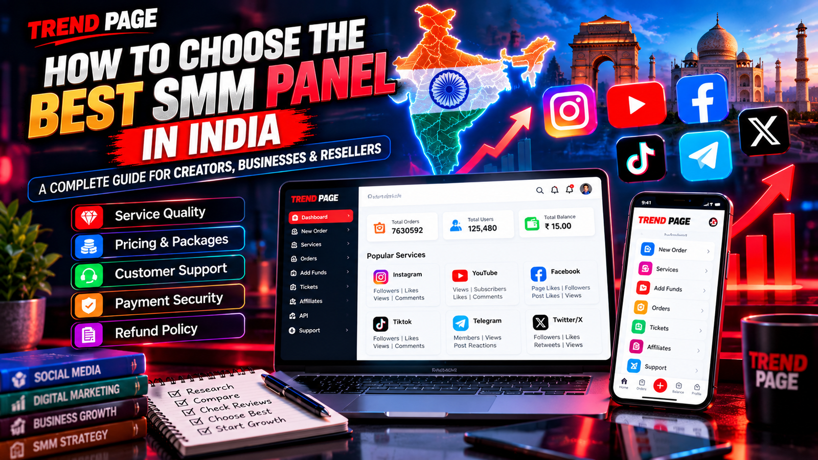 How to Choose the Best SMM Panel in India