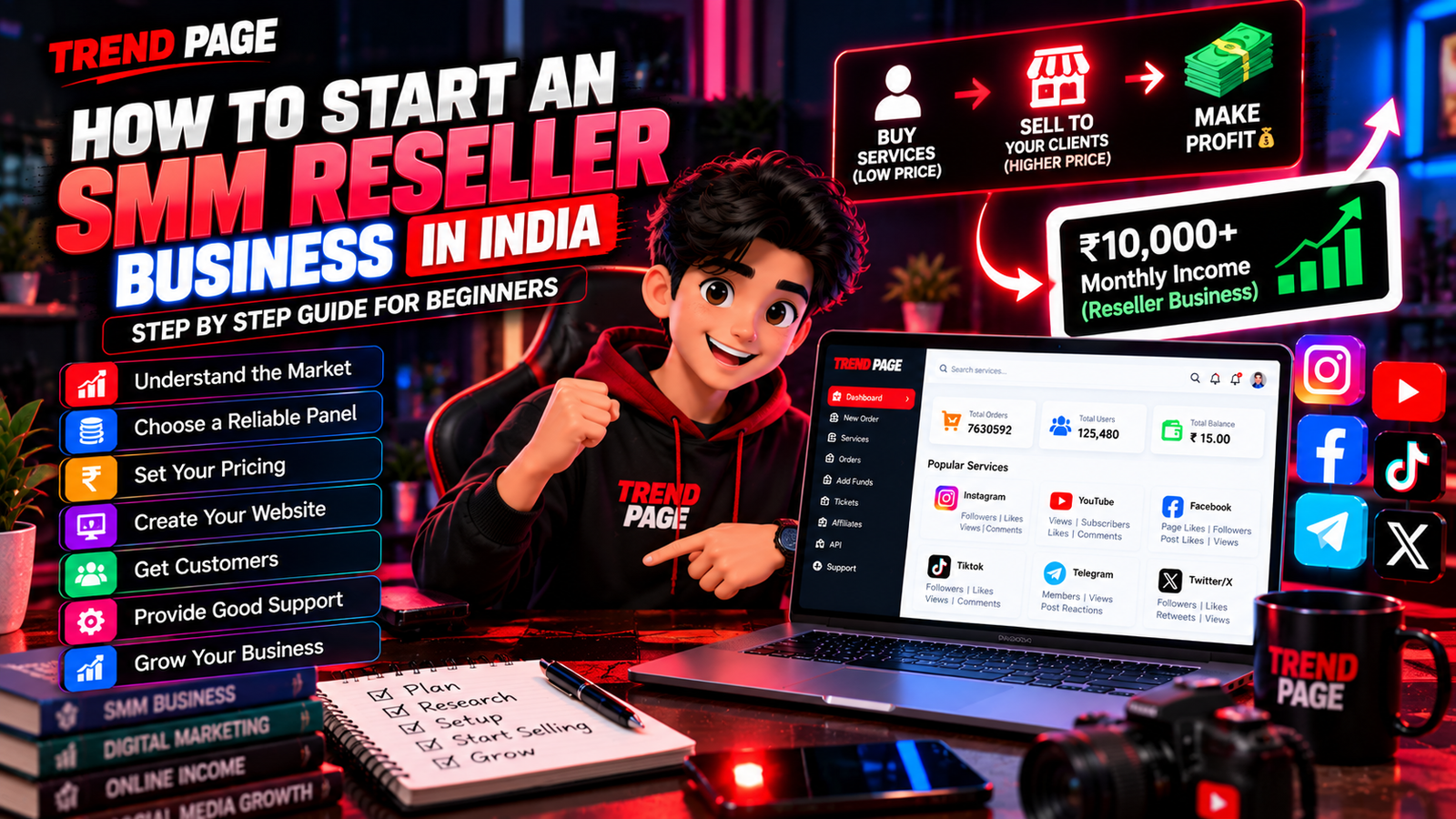 How to Start an SMM Reseller Business in India