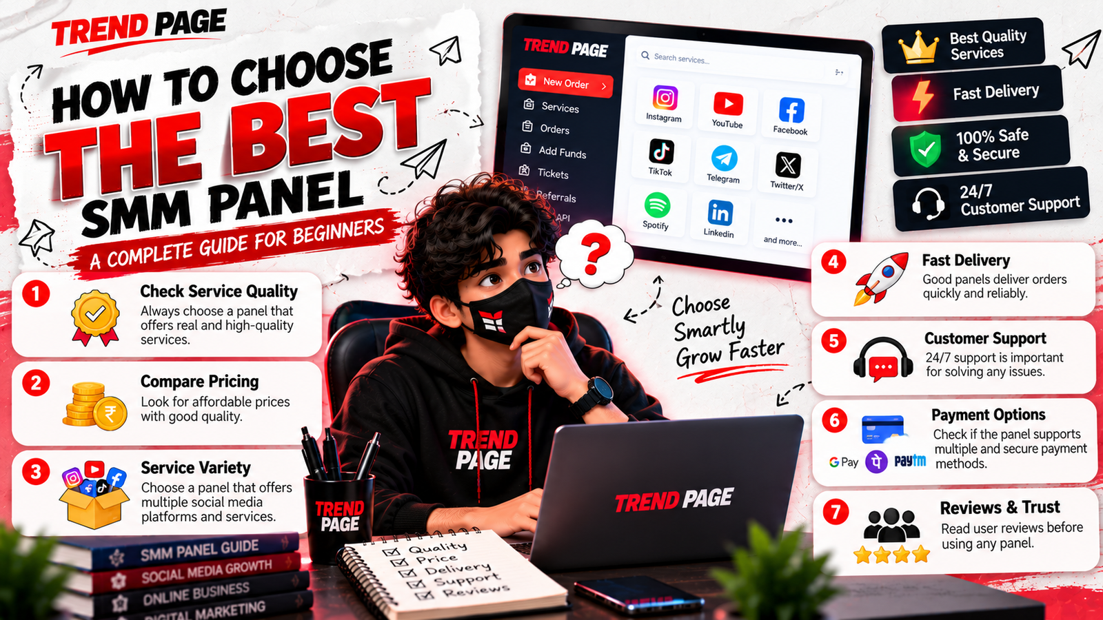 Top 5 Benefits of Using an SMM Panel
